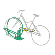 sécurisation 3 points